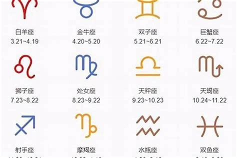 4月13是什麼星座|4月13日生日命运，四月十三日是什么星座？